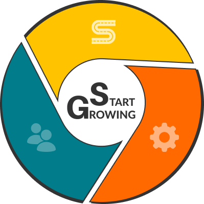 Soarin Group logo